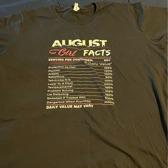 Multiple t-shirts - Picture 10 of 13